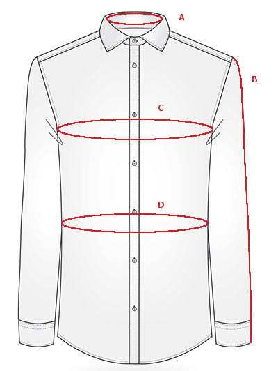 Návod jak přeměřit velikost košile SmartMen